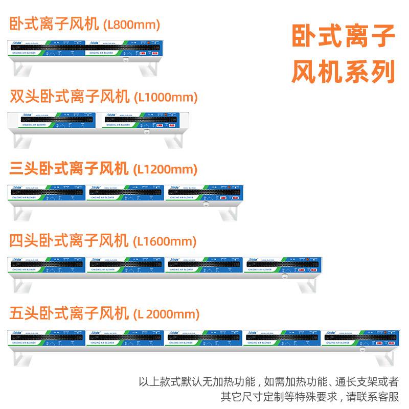 斯利达SLD-9010卧式离子风机工业静电消除器负离子风扇防静电