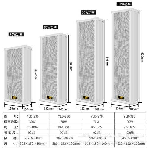 防水音柱户外室外壁音学校箱243挂商铺广播音挂壁喇柱叭音响套装