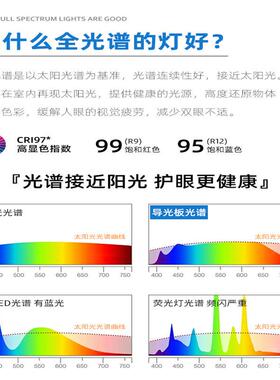 花蕾灯奶原776木油风客厅le吊复古d温馨护眼灯饰南瓜餐厅主卧室灯