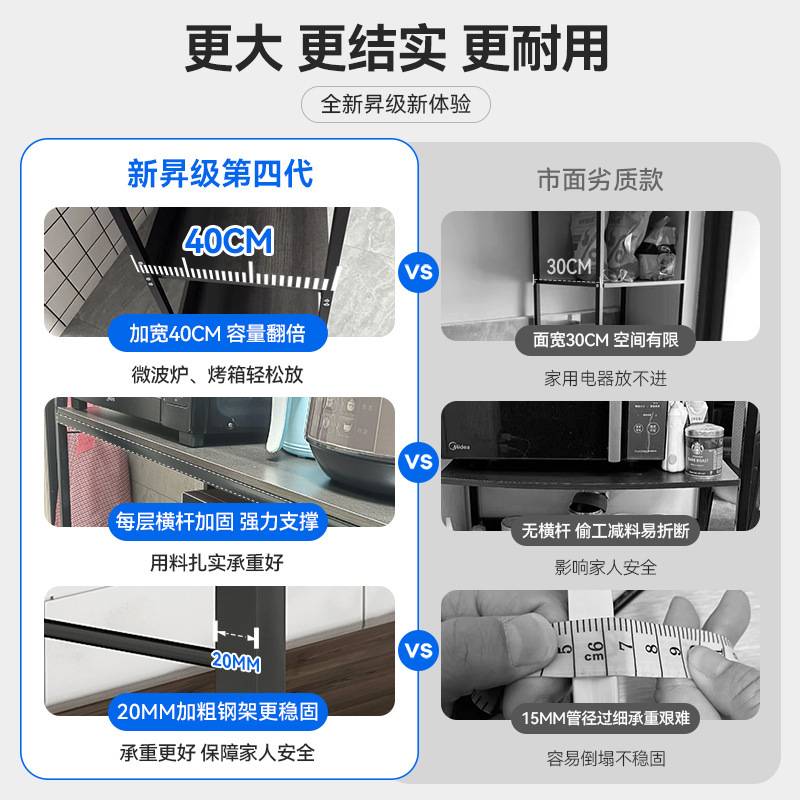 厨房置物架落地多层简易货架储物架子家用橱柜多功能微波炉收纳架