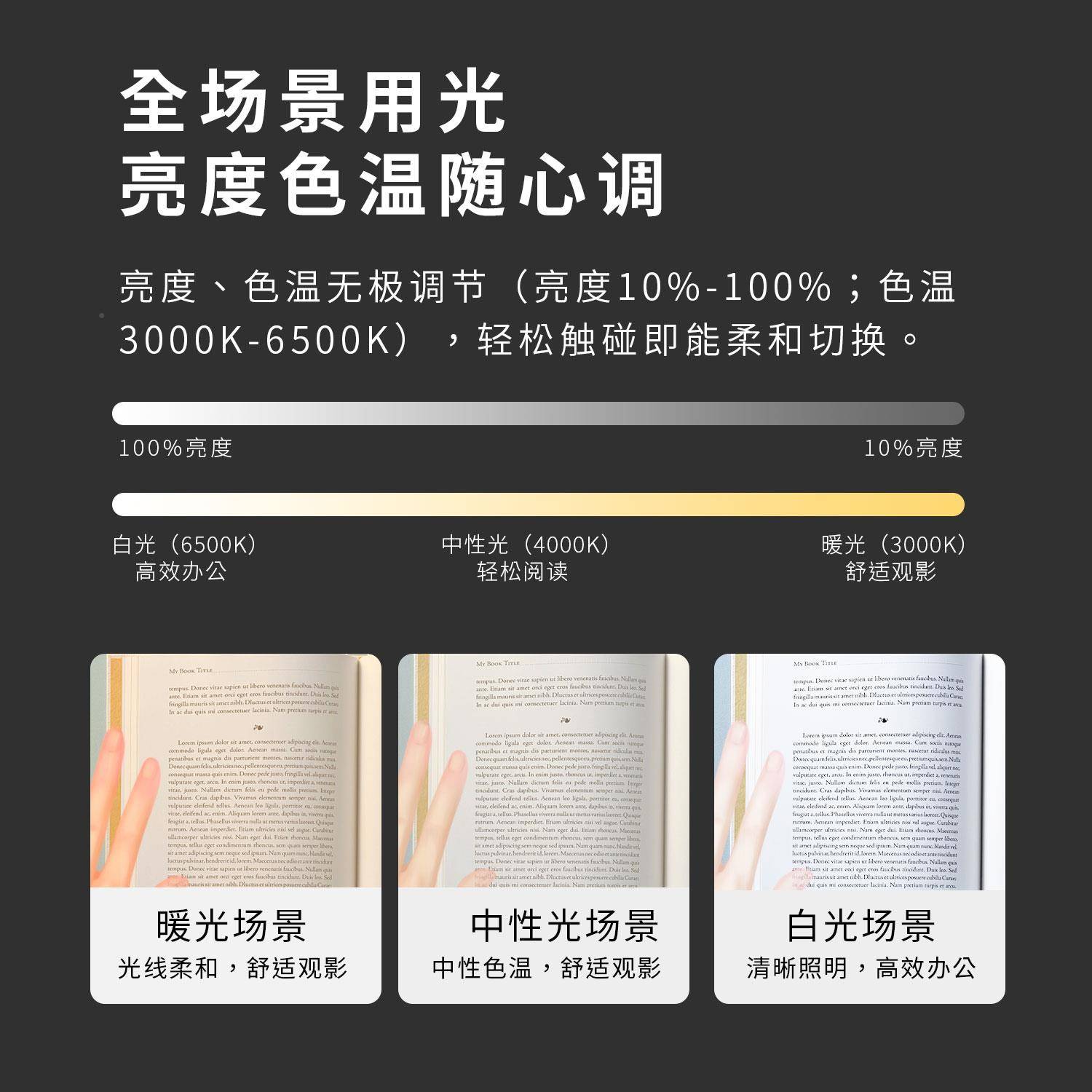 朗度屏幕挂178灯脑显器电显示屏台灯学示生桌面补屏光护眼灯电竞