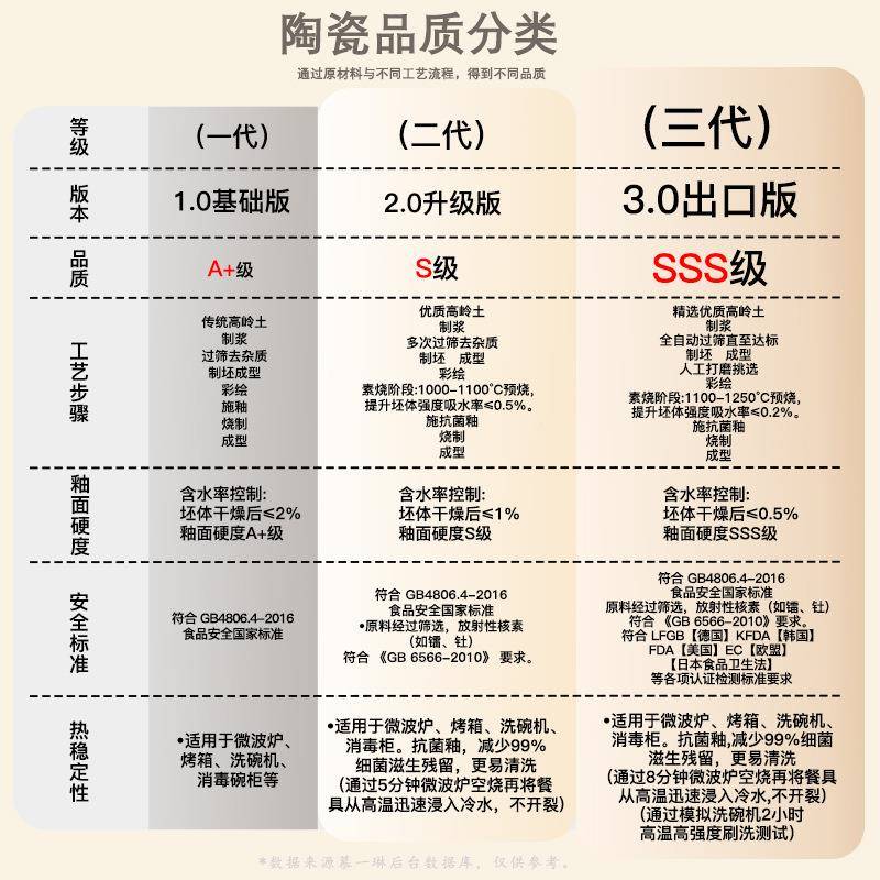 瓷炖盅隔水炖用陶带盖炖蛋羹盅MYL-CTDZ釉下蒸彩家餐具碗家用2025