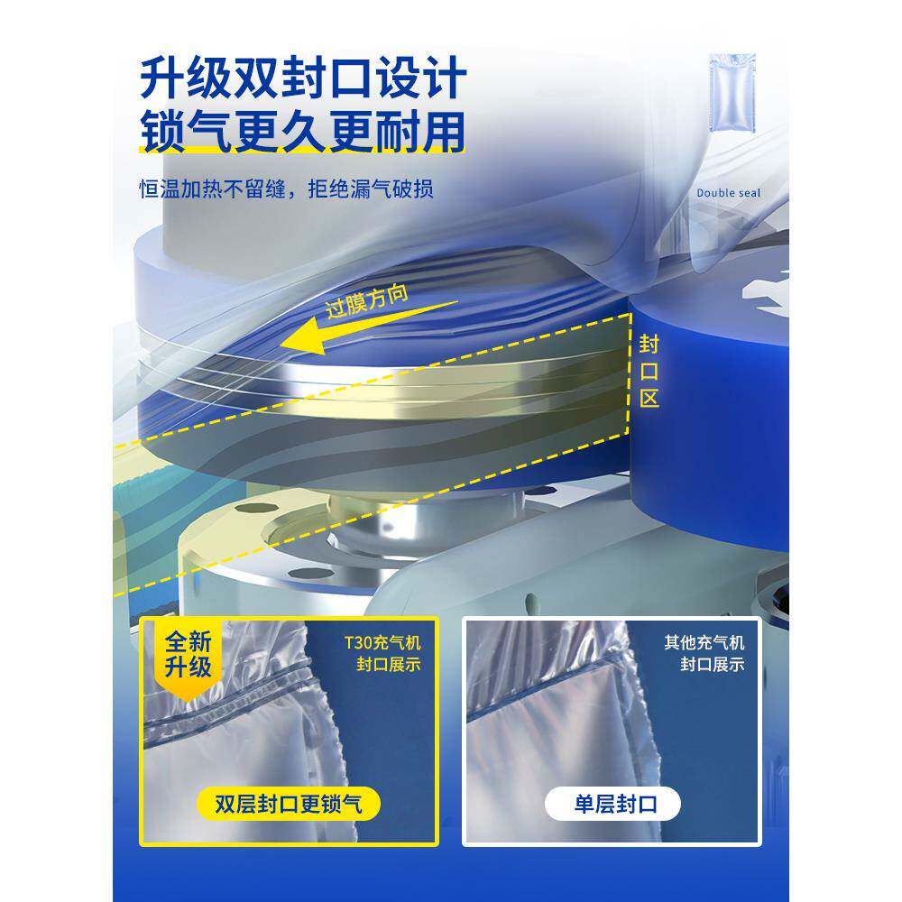 包邮快递气泡泡袋包防装机防撞泡泡膜葫芦膜充气291机震泡沫纸气