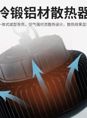 70W矿LED车间照明灯体育馆照明灯明站车照明灯FOM工照灯