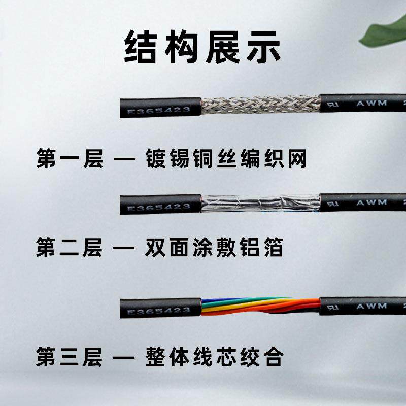 正标UL2464屏蔽套电源线627810芯信28264222018号NIP护线