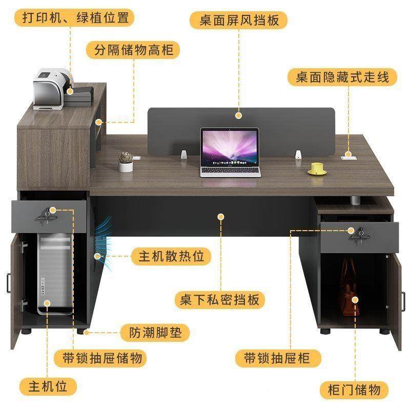 双人财务办公职员QDM桌桌椅组合面面对2人位员工电脑桌简约公家办,饰品/流行首饰/时尚饰品新,其他DIY饰品配件,淘宝优惠券,粉丝福利购,淘宝优惠卷