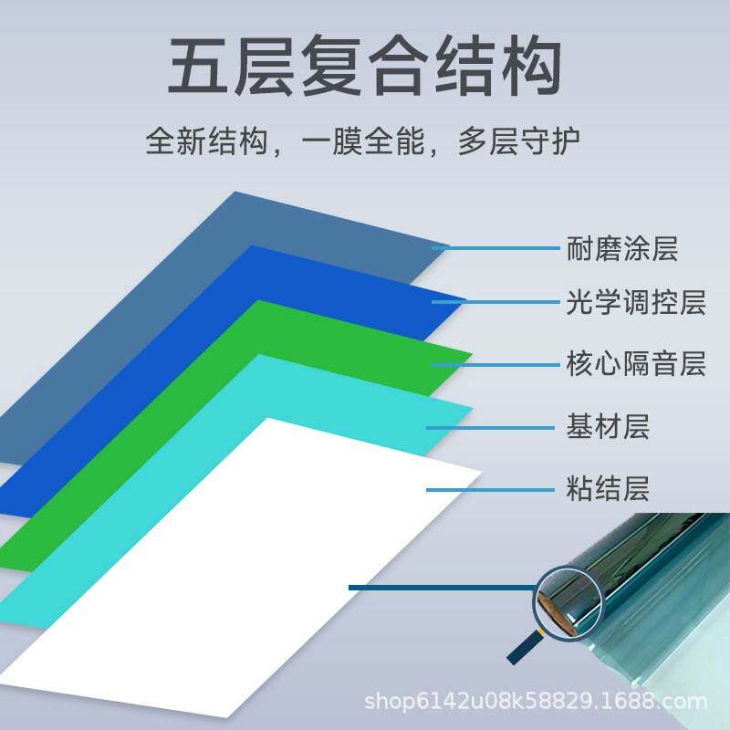静音膜防噪音隔音膜隔热吸音双向贴纸玻璃膜加厚静音降噪隔热玻璃