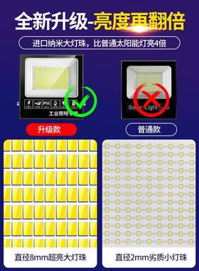 2025款太阳能户外庭应院室XG-12348内外家用超亮新一拖二人体感防