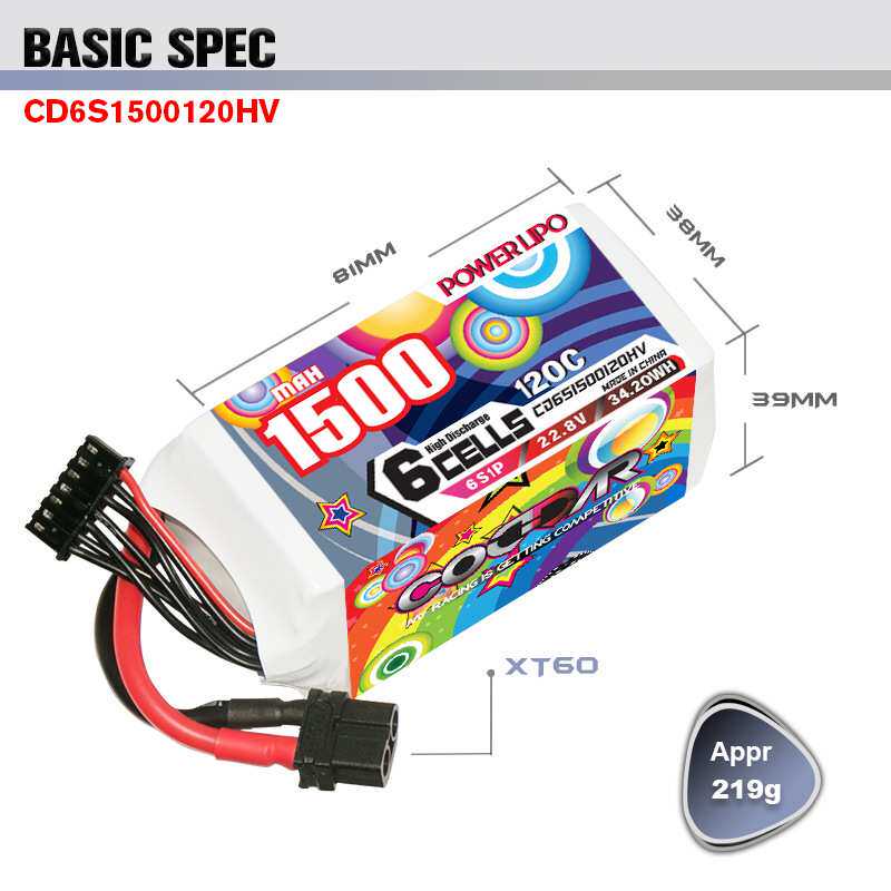 鹰氪CODDAR 1500MAH 6S 22.8V 120C高压款轻量化航模穿越机锂电池