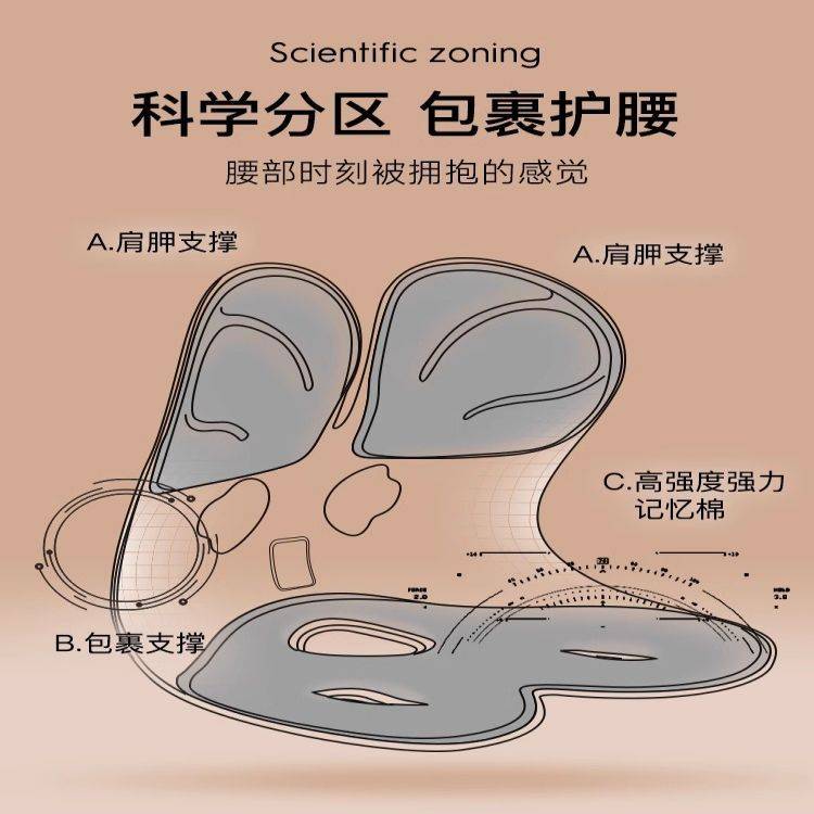 bkt坐垫椅护腰人体工学椅子靠背腰靠垫背垫腰垫久坐不累办公椅