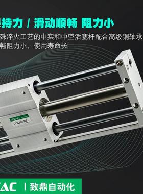 无杆0气缸CY1CDY1L15HL15H*100200300400506008001000三杆滑台