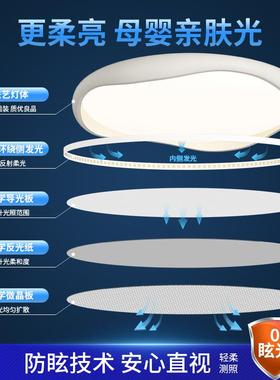 全光谱眼卧室吸顶灯现代简灯约书房餐61630客厅奶风中山护油具无