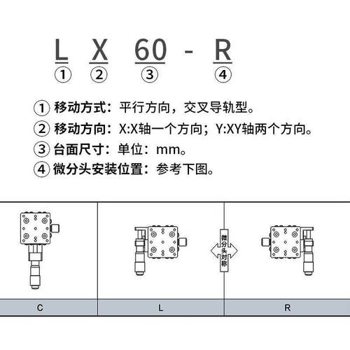 X轴光学0L对位平台CLX40/60/80/9/125--R-手默认项动位移精密微调