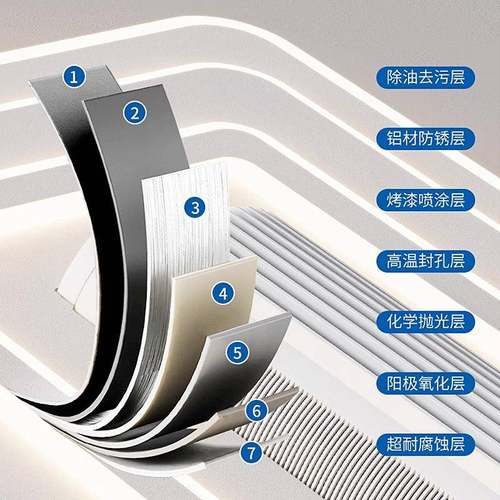 202中5新款566隐形山风扇吸顶灯无叶风灯现代简约卧室灯扇灯具套