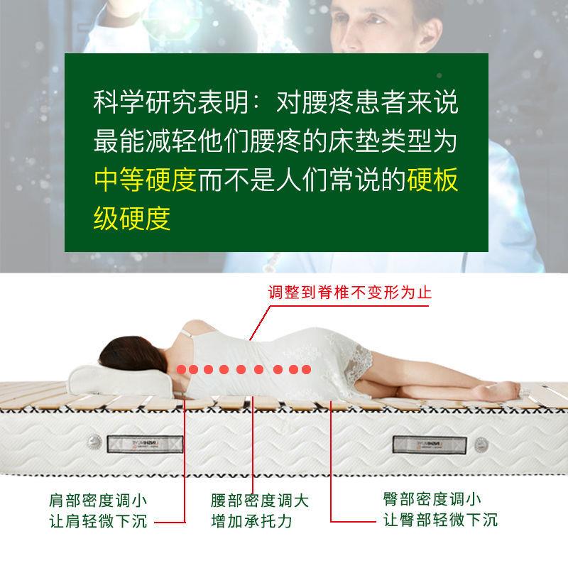 排骨架实木.折叠床板沙发木板垫松硬木单人护腰床垫058床.5/18米