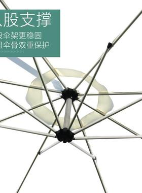 户外防雨遮阳广告伞庭LGI院伞室外花园阳大太阳伞伞摆台摊商用香