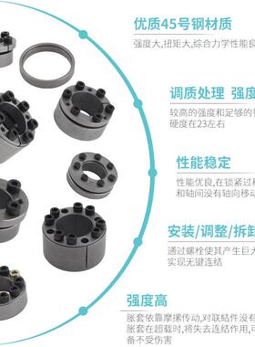 Z1型2胀紧套Z18-20X285厂家货直供涨紧套/胀紧联结套/8免键现UYY