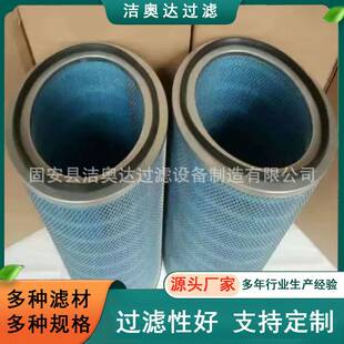P030915 000111纳米阻燃滤筒工业除尘油雾过滤阻燃粉尘滤芯