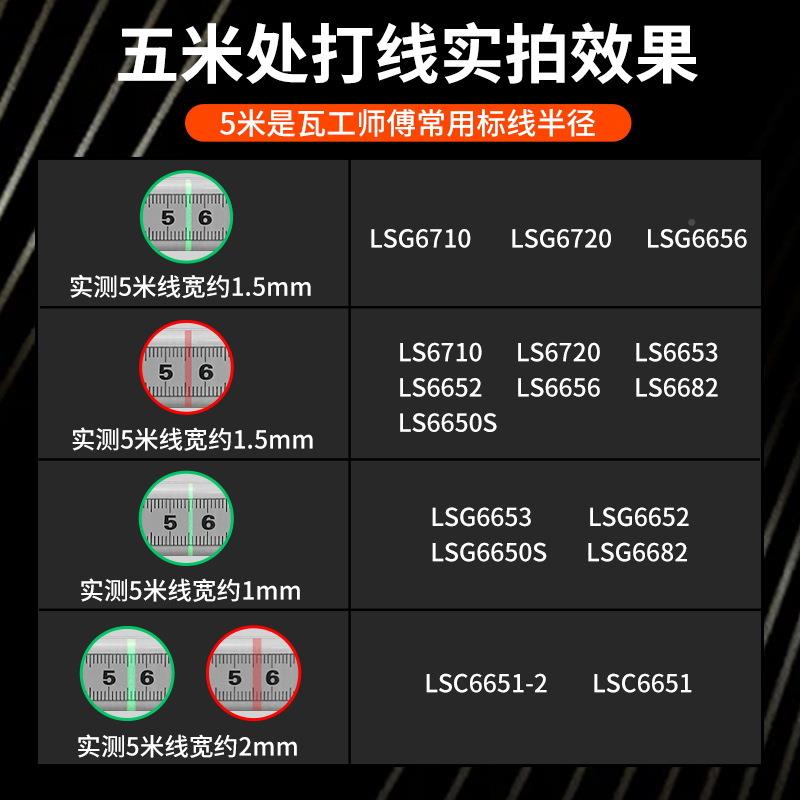 760水平仪强12线LS66线52高精度光细线自动安平红外贴G地仪