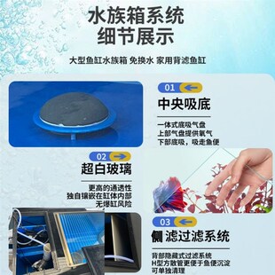 180 88三面观赏面屏风缸锦鲤地缸超白加厚玻璃侧滤PP塑料加厚