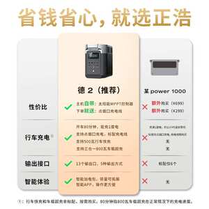 正浩德2快充移动户外电源车载EPS应急电源正浩户外电源 DELTA 德2