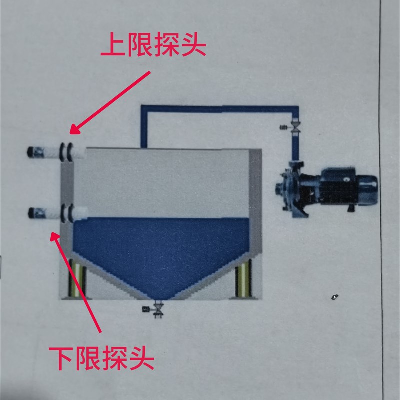 全自动料位控制器下限启动上限停止