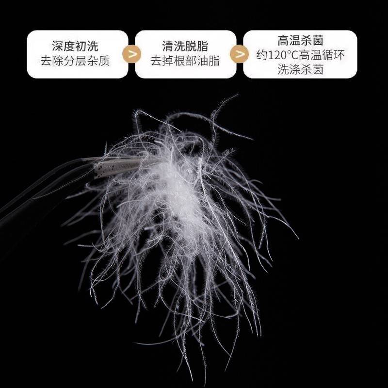 纯白90白鸭绒老国标服装标准水洗羽绒羽毛 原料高蓬松度优选