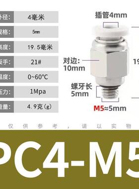 968动接头PC螺纹直通CF气内螺纹PL弯PB外丝气管P软管快插接头头