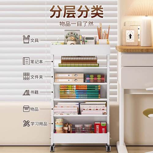 铁艺桌边书架侧桌收纳架学教生室F98M686J课面桌旁书书本收纳可移