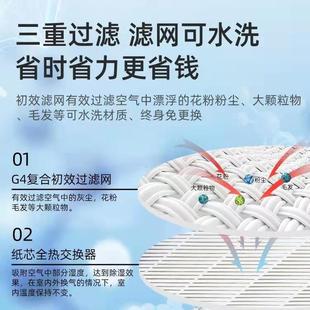 风系统静音家全热交换器商用全送风新排风中用央吊屋顶新风BPU换