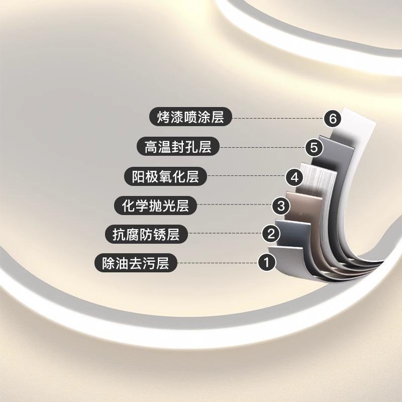 中山104奶油风云简客极厅主灯新款具朵吸顶灯智能护眼灯组合全屋