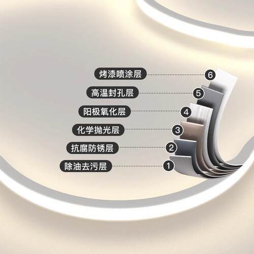 中山104奶油风云简客极厅主灯新款具朵吸顶灯智能护眼灯组合全屋