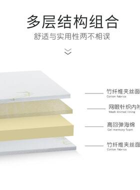 竹米纤维记忆棉折叠床垫高密UYP压度海绵日式榻榻单婴儿缩垫人床