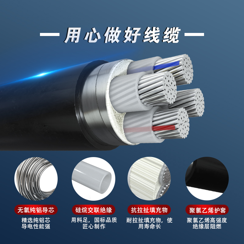 国标铝芯电缆线4芯25/35/50A/70/120平方三相四线铝电缆地埋线