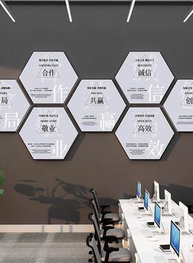 公司团队励志标语墙贴会