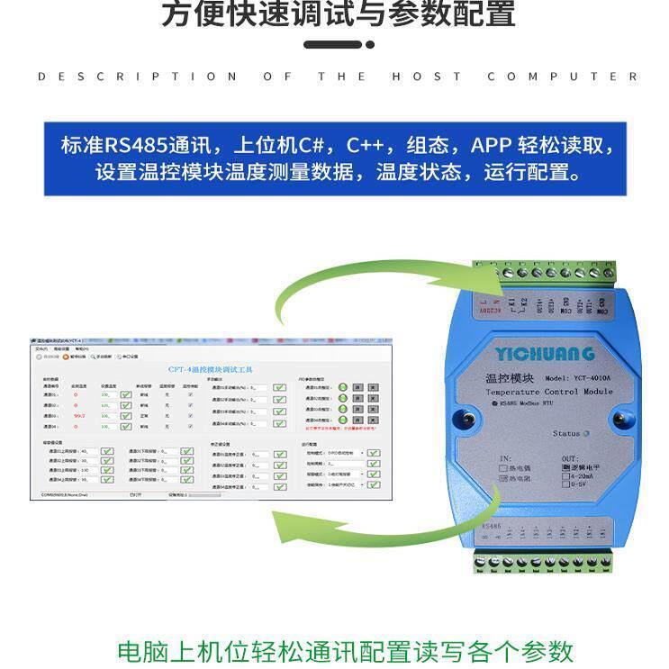 PLC温控模块PID控制2/4/6