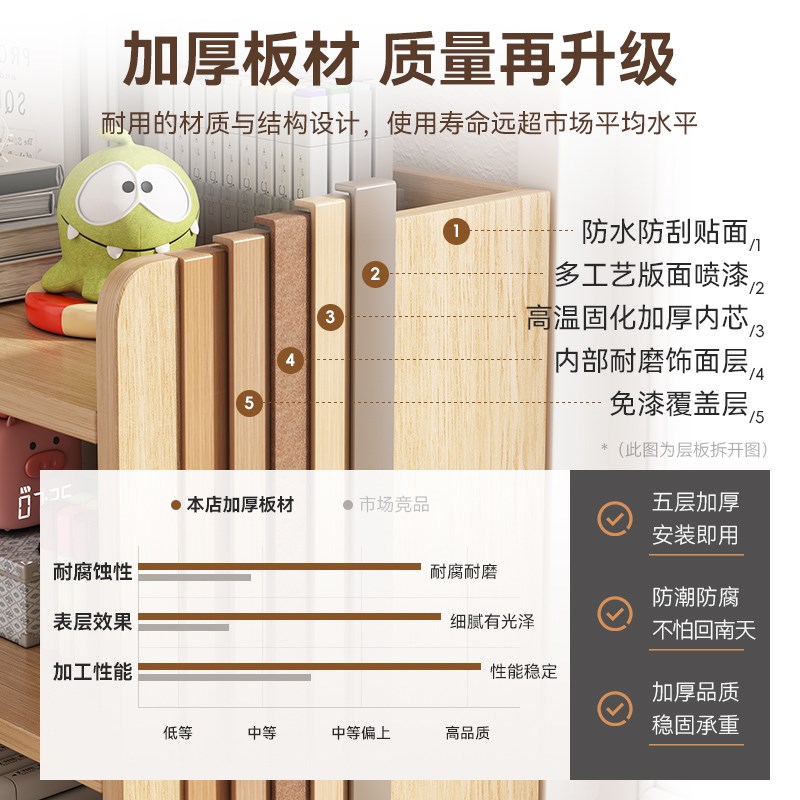 书架桌面置物架桌上简易柜子办公B桌工位收纳架学生家用分层架书