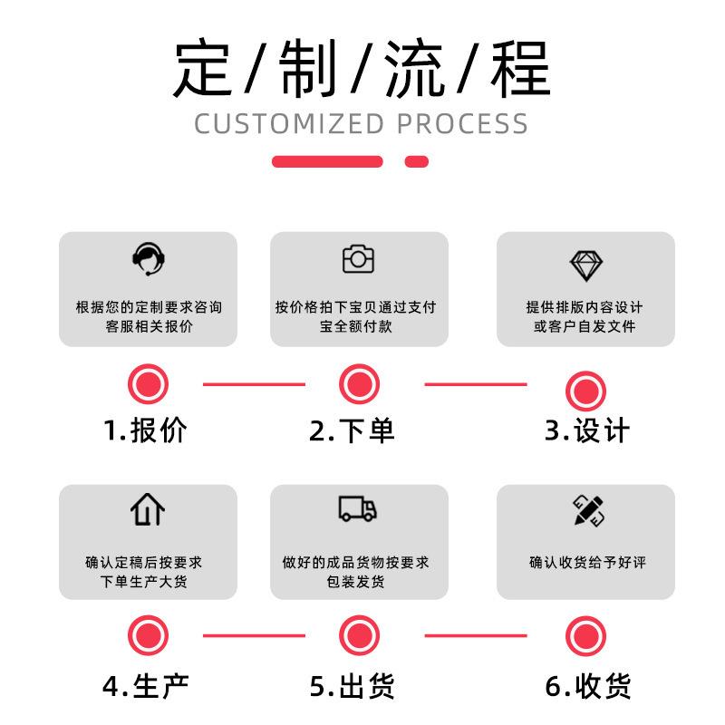 可印刷lo定go筷小批纸量制商用质筷套子套QSG酒店餐饮一次性筷子