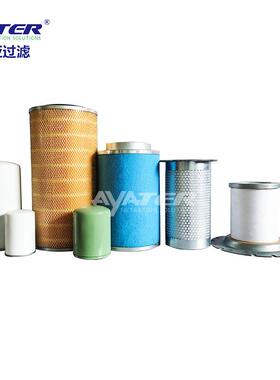 螺杆机油气分离器滤芯空机三滤内置/玻纤压折叠缠绕RIR外油置分