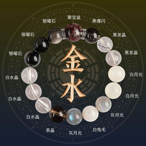 天然水晶五行手串喜用金补水木缺火土手链男女多宝聚宝盆平衡饰品
