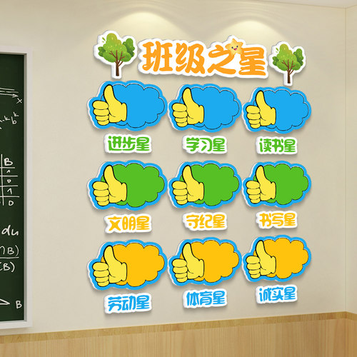 中小学班级c之星文化墙贴纸评比栏氛围布置教室楼梯墙面装饰挂壁