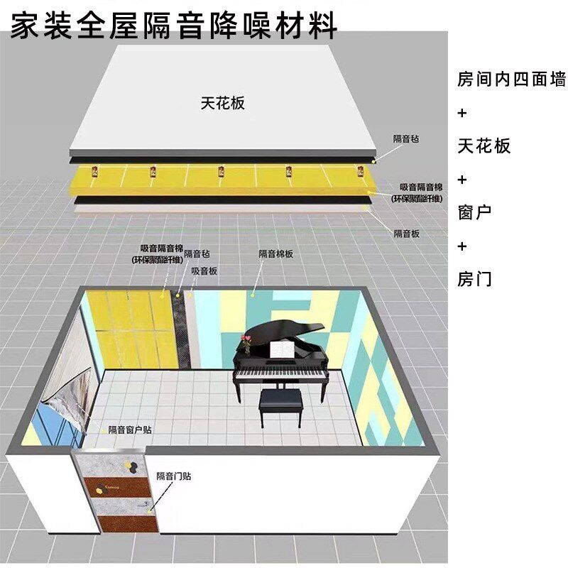 隔音板卧室吊顶天花板地面房间家用家庭KTV全屋隔音装修施工改造