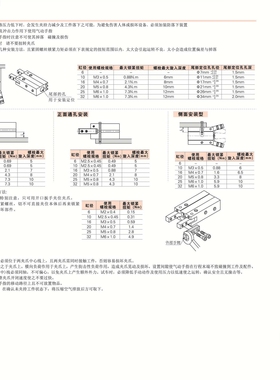 MARTO/匡信CHFY系列气缸 气动手指（Y）型单活塞结构气缸厂家