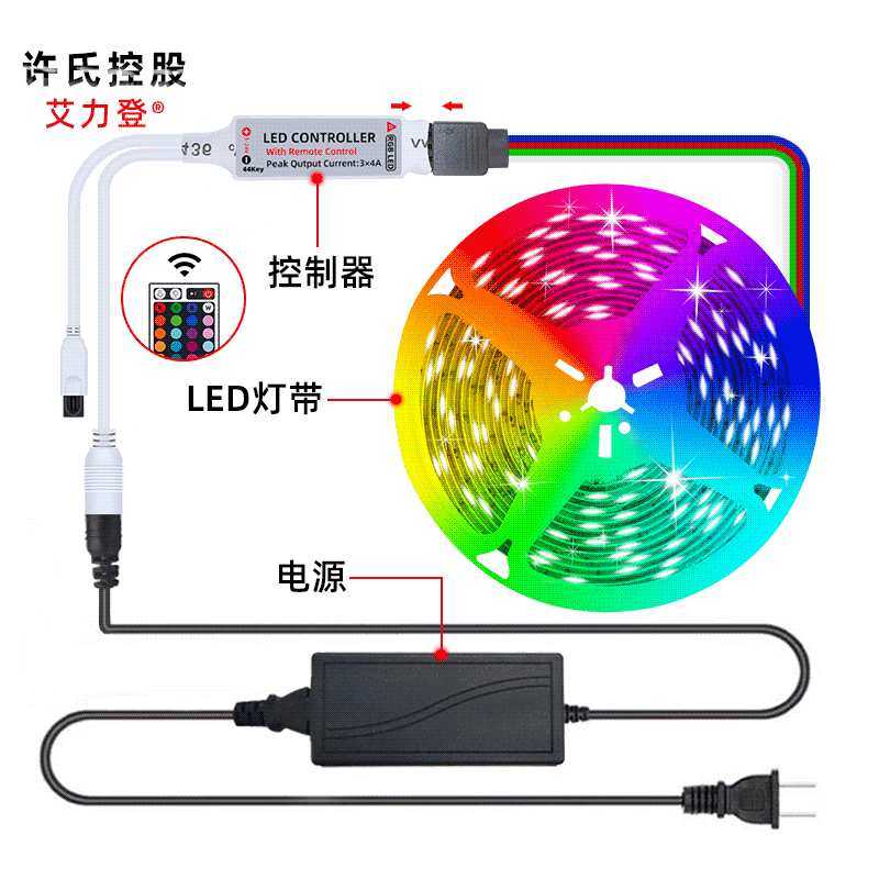 led灯带套装5050灯带低压12v软灯条带迷你44键控制器2835灯带套装