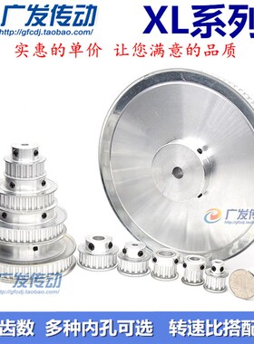 同步轮 XL90齿/T 凸台同步带轮 BF型 槽宽11 内孔8-20 带顶丝