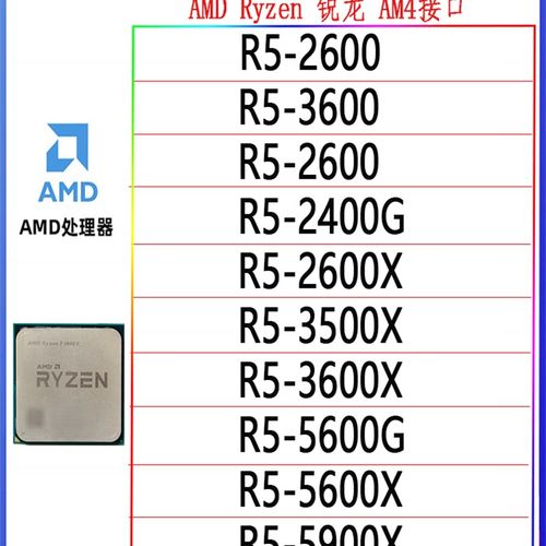 锐龙 R3 2200G 2300X R5 2400GE 2600X 2700 R7 PRO 2700 CPU