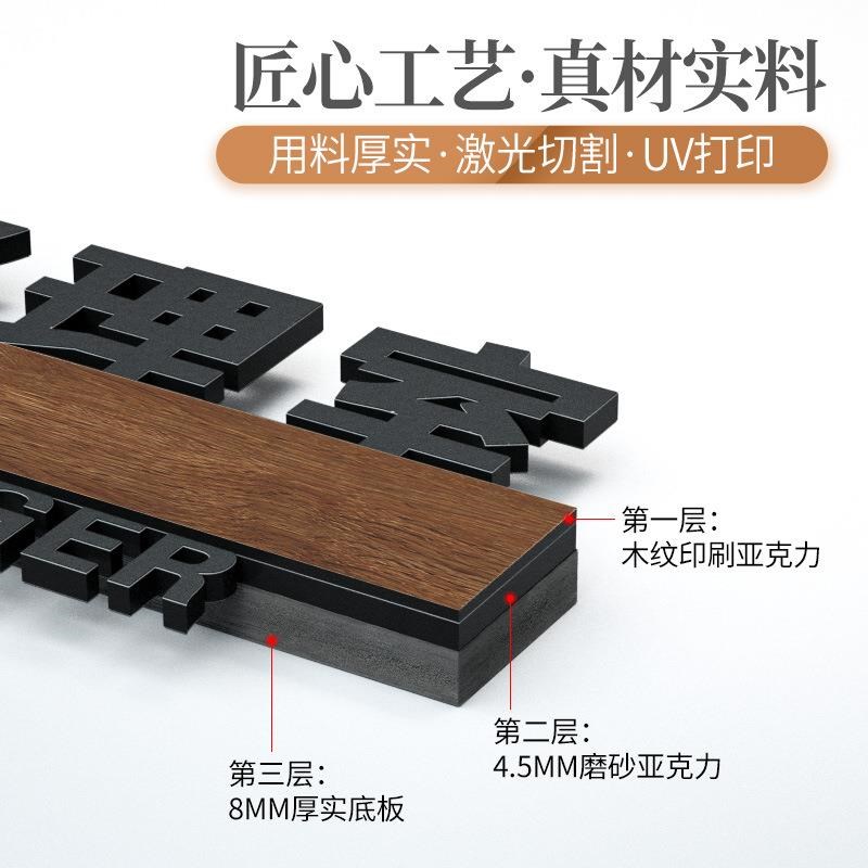 亚克力标识牌办公室门牌总经理室会议室镂空科室牌公司部门指示贴