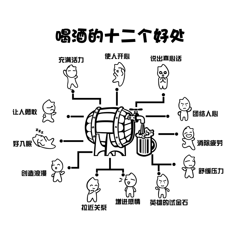 酒吧装饰品场景布置工业风墙面清小酒馆餐饮饭店壁画火锅烧烤背景图片
