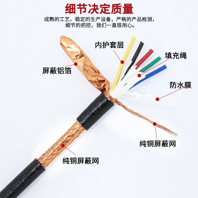 屏蔽线2芯3芯4芯5芯音频信号线0.3/0.5/0.75/1/1.5平方屏蔽电缆