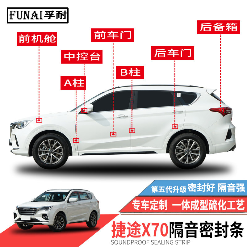 适用捷途X70/PLUS/PRO密封条车门隔音条全车防尘改装静音加装胶条